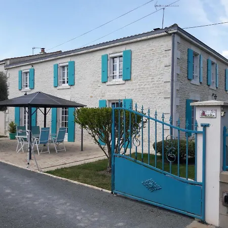 Logis De Lange Les Ecureuils Saint-Hilaire-la-Palud